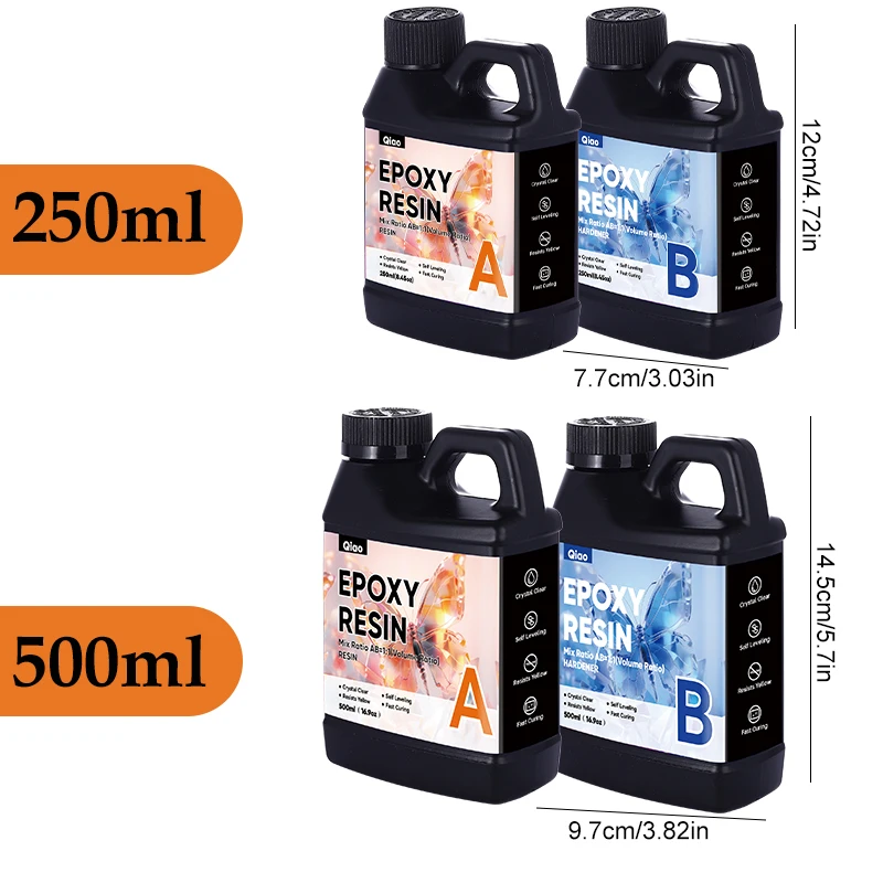 Набор эпоксидной смолы Crystal – обзор и цена Resin Art Easy