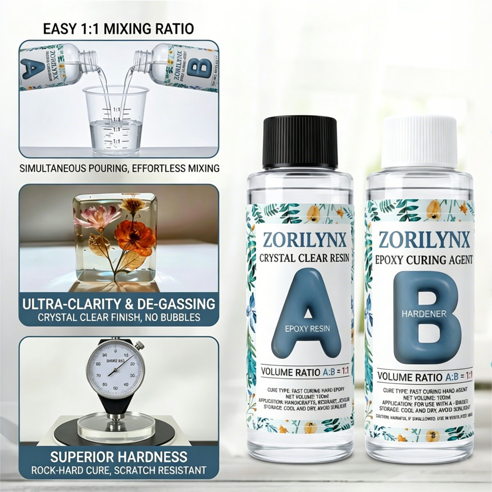 Набор эпоксидной смолы ZORILYN – обзор и цена Resin Art Easy