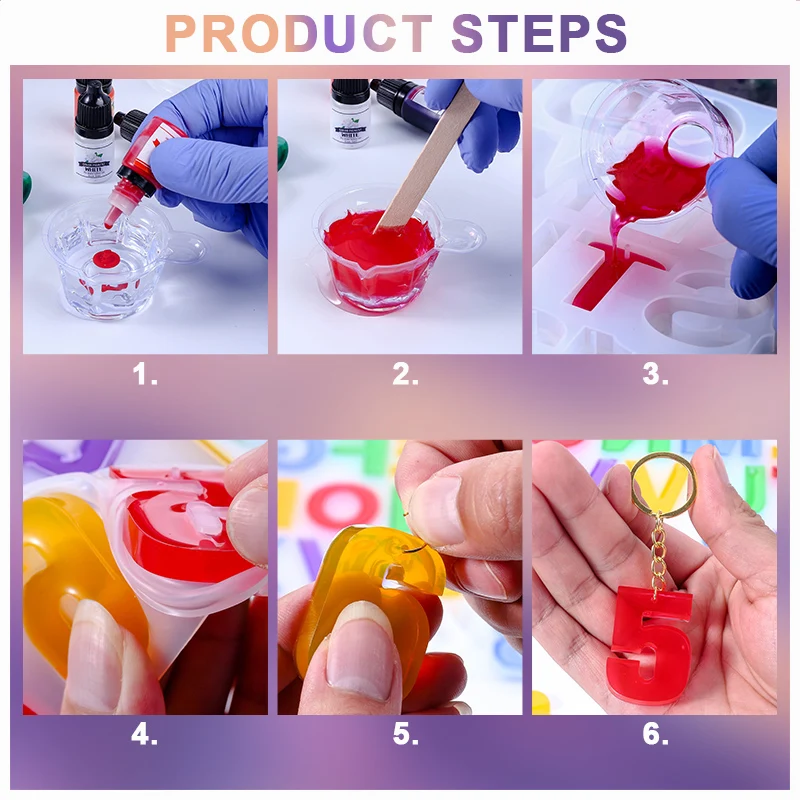 Набор из эпоксидной смолы, кри – обзор и цена Resin Art Easy